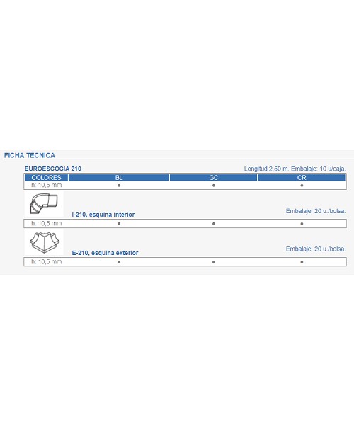 Esquina interior I-210