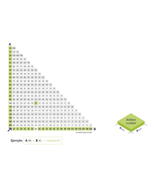 Level Kit calzo de nivelación (Oferta 4.000u)