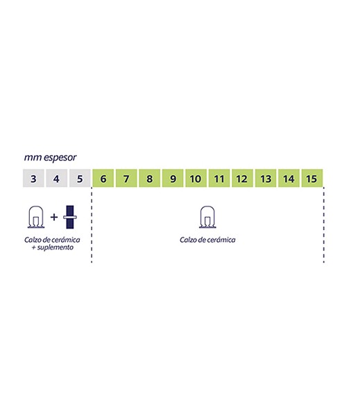 Level Kit calzo de nivelación cerámica 1,5mm