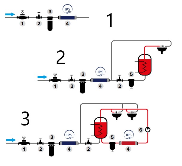 1-2-3 instalaciones.jpg